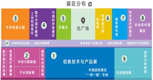 數字時代，網絡科技新星閃耀 讓您的創新產品與技術登上世界舞臺